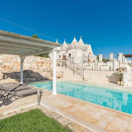 Вилла Trullo Rosanna *